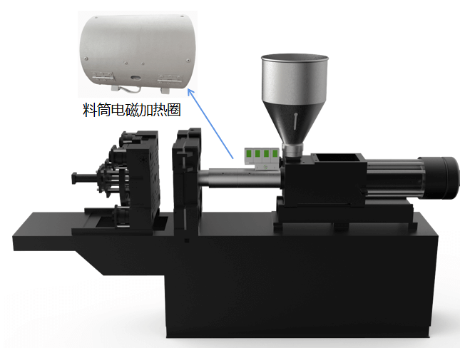 1711162841416347.png 电磁加热.png