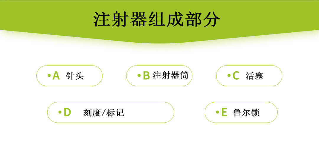 1753669305748895.jpg ×¢ÉäÆ÷×é³É²¿·Ö.jpg