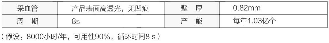 PET��Ѫ�������߰�������ͼ