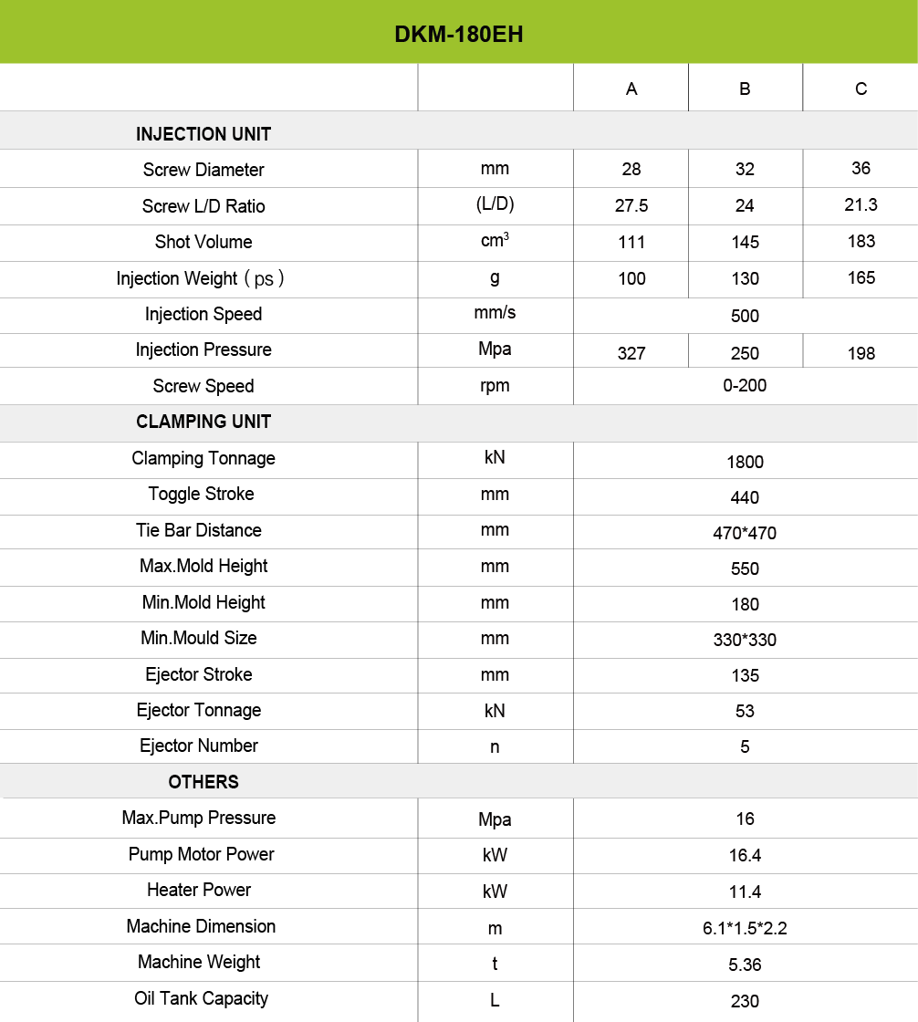 EHע�ܻ�-180��