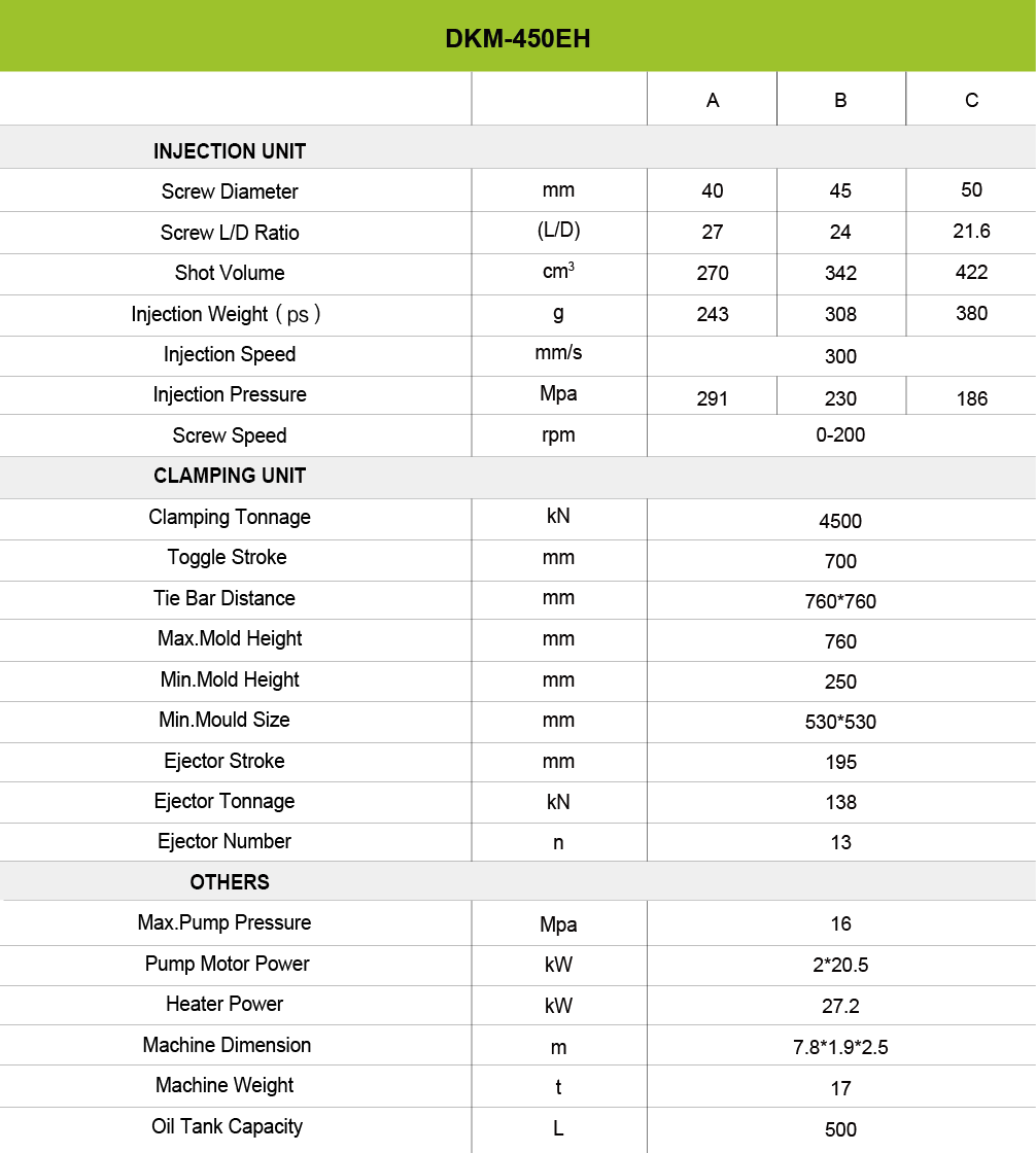 EHע�ܻ�-450��