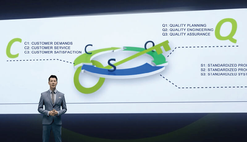 DKMע�ܻ�RNDϵͳ